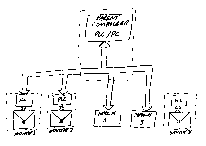 Une figure unique qui représente un dessin illustrant l'invention.